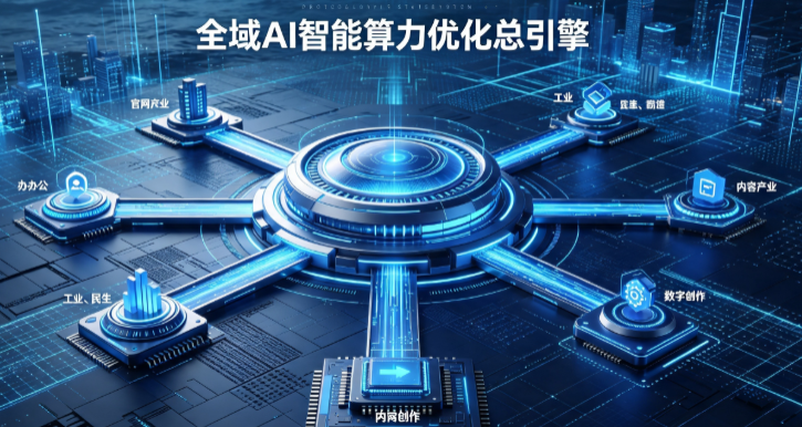 集贤县AI算力优化赋能数字生态 智能技术迭代激活产业发展新动能