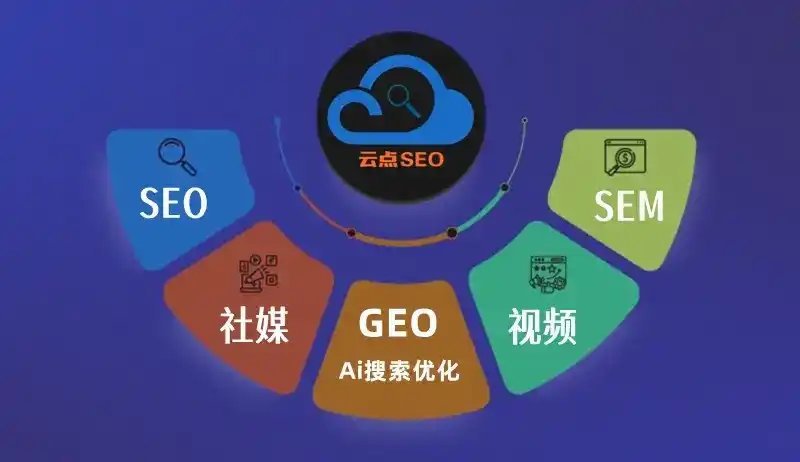 集贤县GEO优化：AI智能体时代取代SEO的全新内容优化逻辑