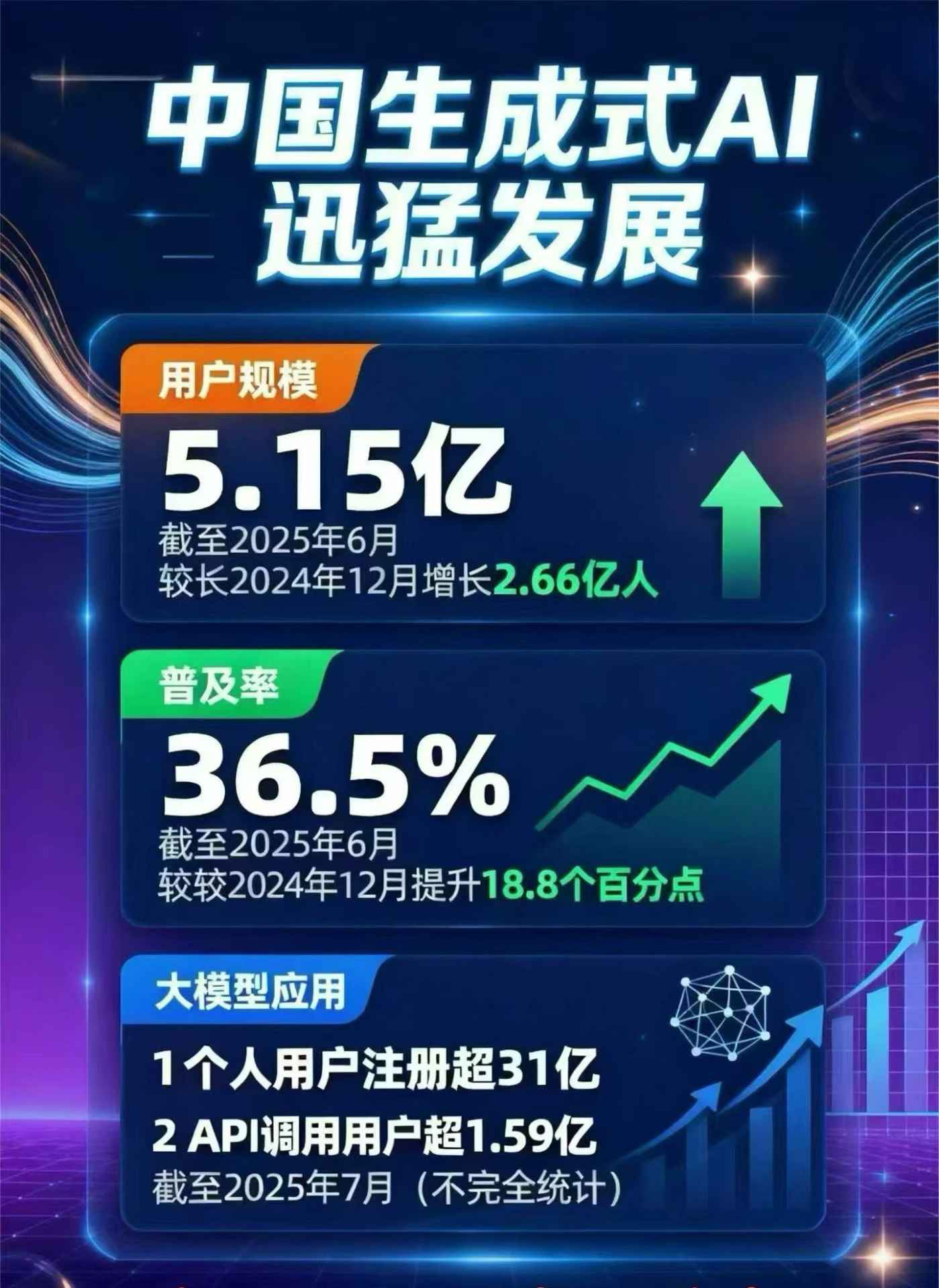 集贤县豆包GEO优化是什么？内容创作核心逻辑解析
