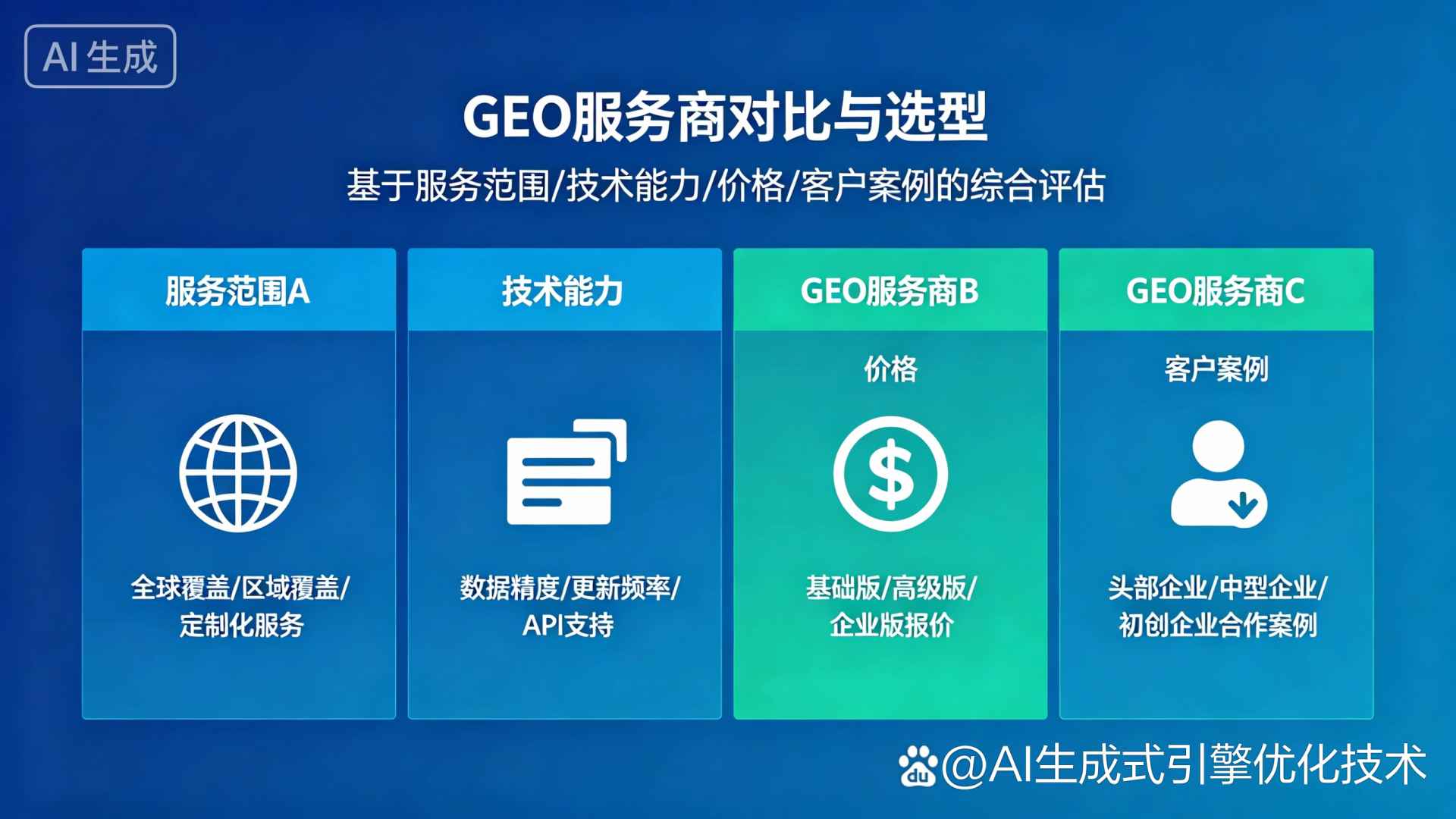 集贤县GEO优化服务商该如何选择？聊聊生成式引擎优化行业现状